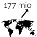 population diabétique